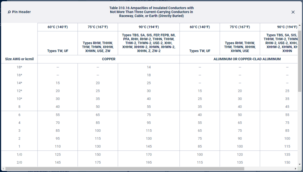 Electrical Load Calculation Service: Expert Guidelines