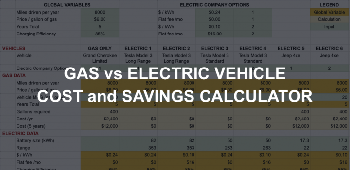 Gas vs Electric Stove Monthly Cost: Analysis