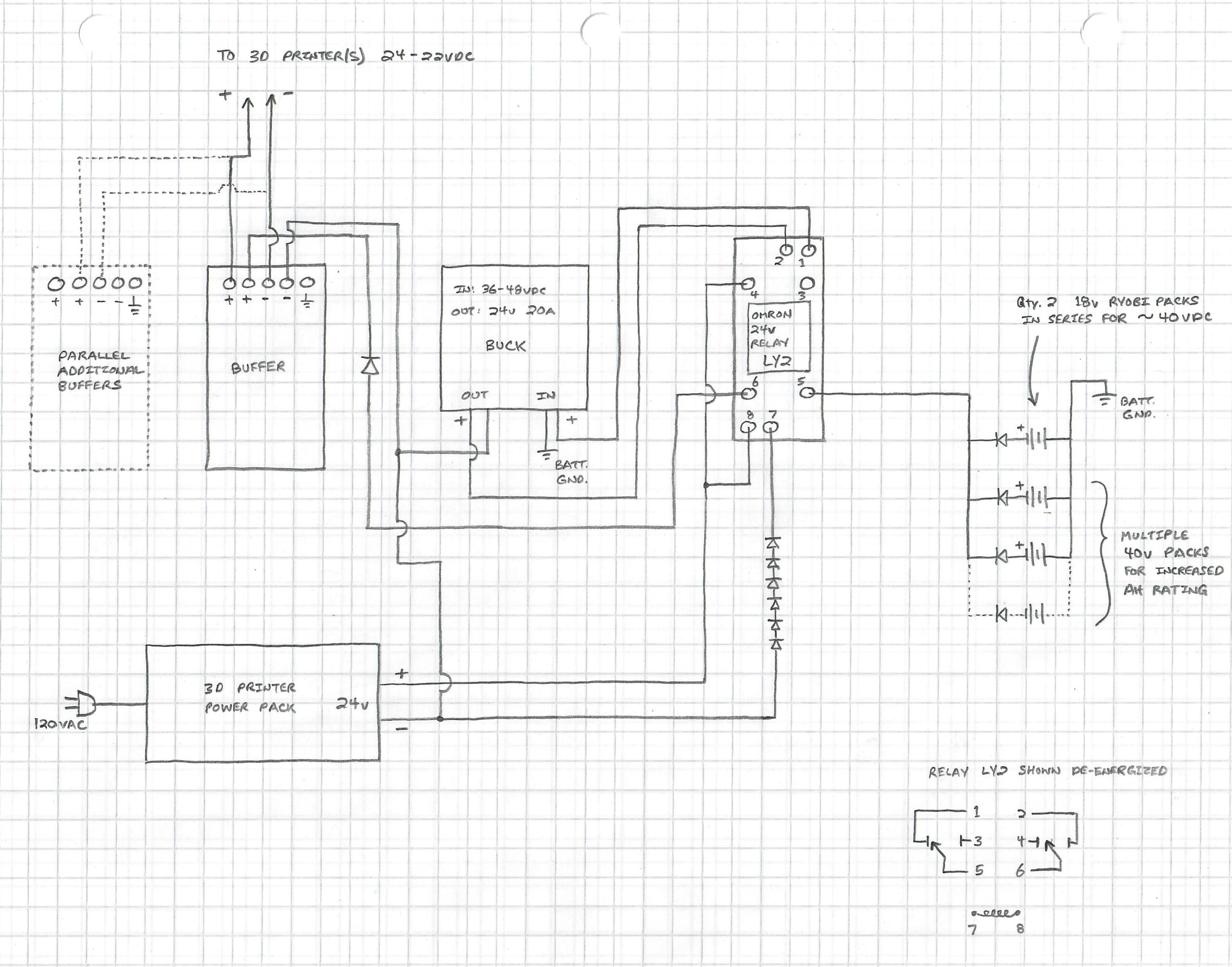 How to Choose UPS Battery Backup for 3D Printer Setup