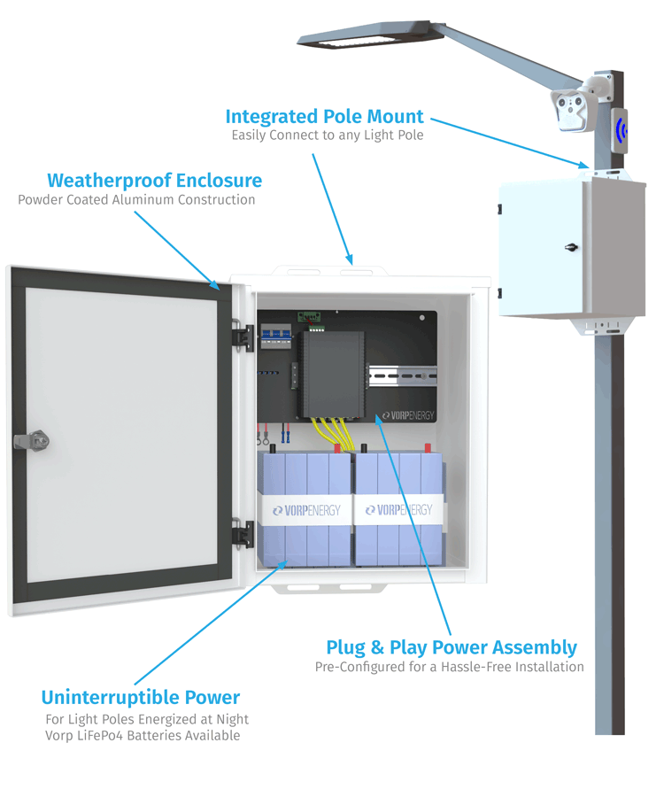 How to Choose UPS Battery Backup for Projector Setup