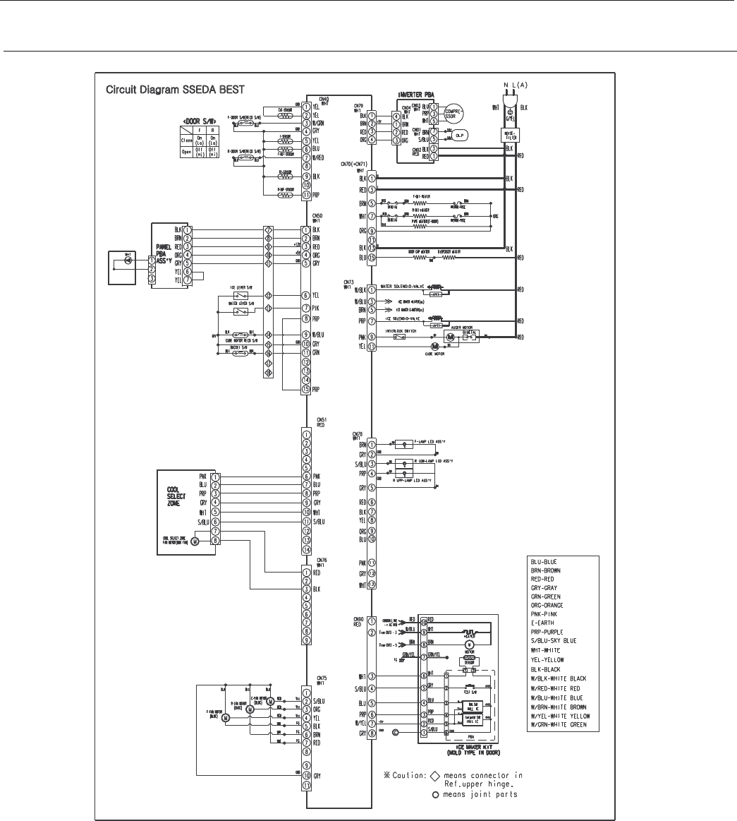 Samsung Refrigerator Freezer Fix Guide