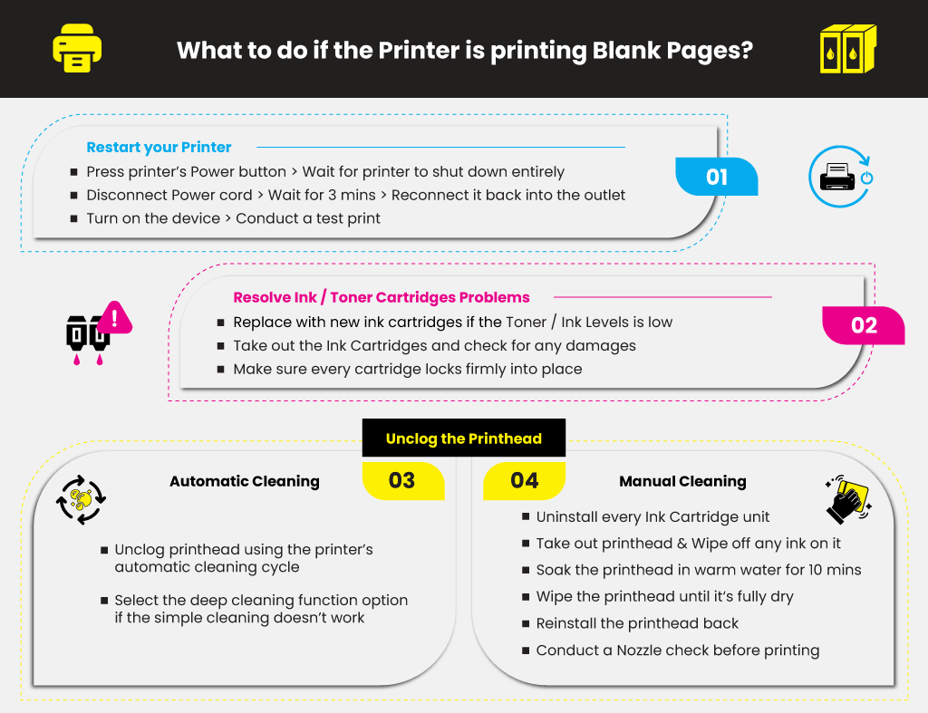 Why Printer Keeps Rebooting: Quick Fix Guide