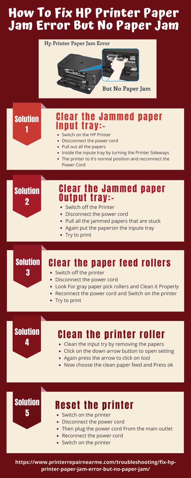 Why Printer Says No Paper: Complete Fix Guide