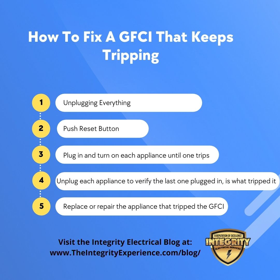 Why Refrigerator Keeps Tripping CFGI: Electrical Guide