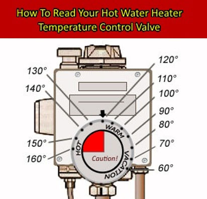 Why Water Heater Is Not Getting Hot: Temperature Guide